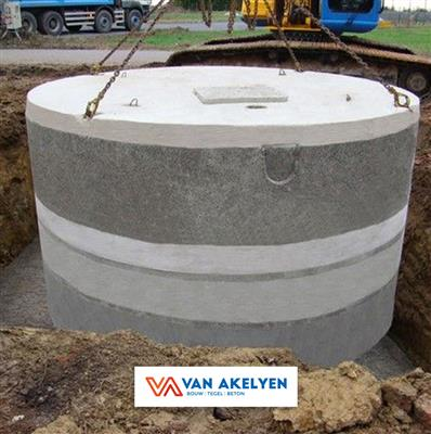 regenput laten reinigen regenput laten reinigen